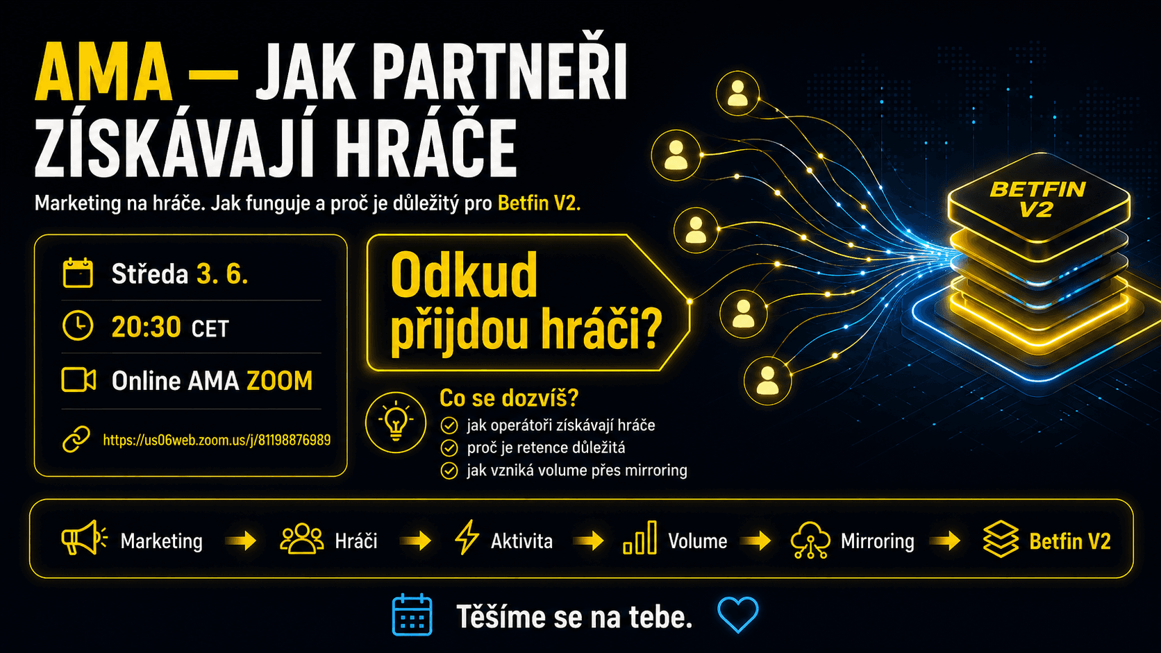 AMA — Jak partneři získávají hráče: marketing, aktivita a volume pro Betfin V2.